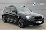 2015 BMW X3