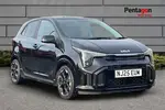 2025 Kia Picanto