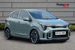 2025 Kia Picanto