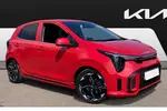 2025 Kia Picanto