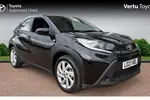 2023 Toyota Aygo X