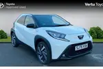 2025 Toyota Aygo X