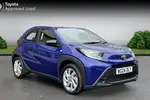 2024 Toyota Aygo X