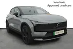 2025 Volvo EX30