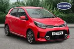 2021 Kia Picanto