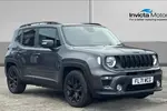 2021 Jeep Renegade