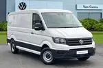 2025 Volkswagen Crafter