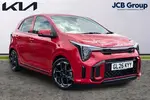 2026 Kia Picanto