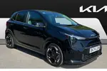 2024 Kia Picanto