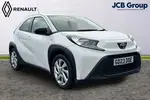 2023 Toyota Aygo X