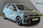 2024 Kia Picanto