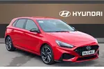 2023 Hyundai i30