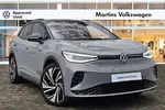 2025 Volkswagen ID.4