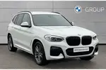 2021 BMW X3