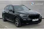 2021 BMW X5