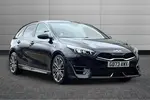 2024 Kia Ceed