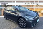 2021 Volkswagen ID.3