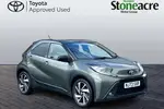 2023 Toyota Aygo X