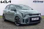 2025 Kia Picanto