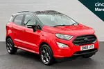 2019 Ford EcoSport
