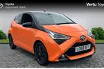 2020 Toyota Aygo