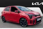 2024 Kia Picanto