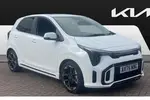 2026 Kia Picanto