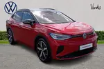 2025 Volkswagen ID.4