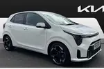 2025 Kia Picanto