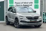 2020 Skoda Karoq
