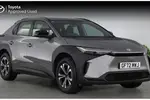 2022 Toyota bZ4X