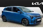 2024 Kia Picanto