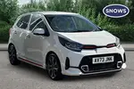 2023 Kia Picanto