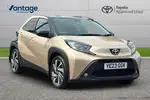 2023 Toyota Aygo X