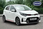 2023 Kia Picanto
