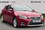 2019 Lexus CT