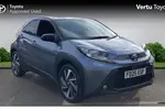 2025 Toyota Aygo X