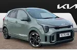 2025 Kia Picanto