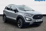 2023 Ford EcoSport