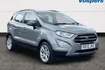 2023 Ford EcoSport