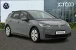 2020 Volkswagen ID.3