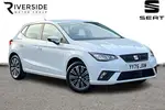 2025 SEAT Ibiza