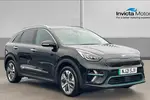 2021 Kia e-Niro