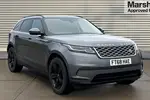 2019 Land Rover Range Rover Velar