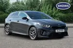 2021 Kia Ceed