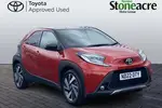 2022 Toyota Aygo X