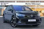 2025 Volkswagen ID.4