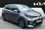 2023 Kia Picanto