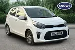 2023 Kia Picanto