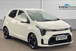 2024 Kia Picanto